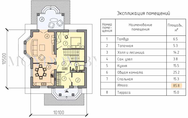 план первого этажа двухэтажного дома 10 на 10 с террасой и эркером